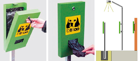 Belloo Dogstation Hundekotentsorgung